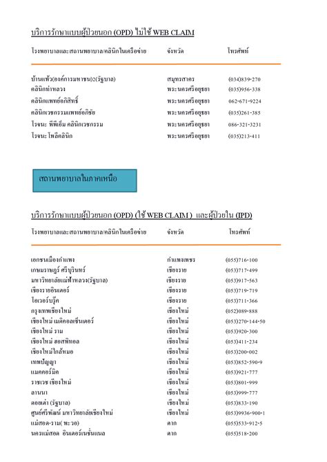 附近醫院|รายชื่อโรงพยาบาลในเครือข่าย